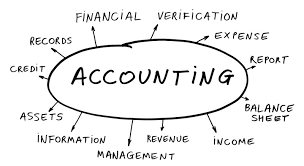Accounting and Bookkeeping services in Dubai